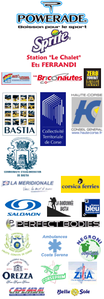 Partenaires